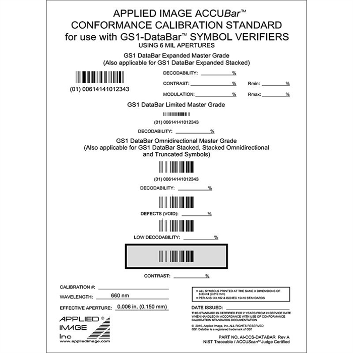 Validaciones de tarjeta de símbolos GS1-Databar Stacked y truncados (AI)