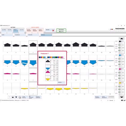 Techkon ExPresso 4 Pro (for SpectroDens New Generation Premium)